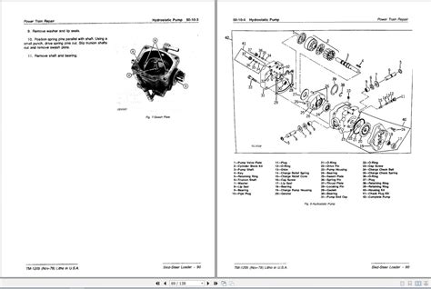 john deere 90 skid steer relief valve|John Deere 90 skid steer loader: Problems and solutions.